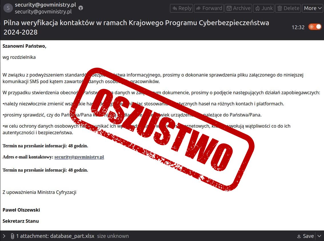 Fałszywe maile podszywające się pod Ministerstwo Cyfryzacji 1 oszustwo MC
